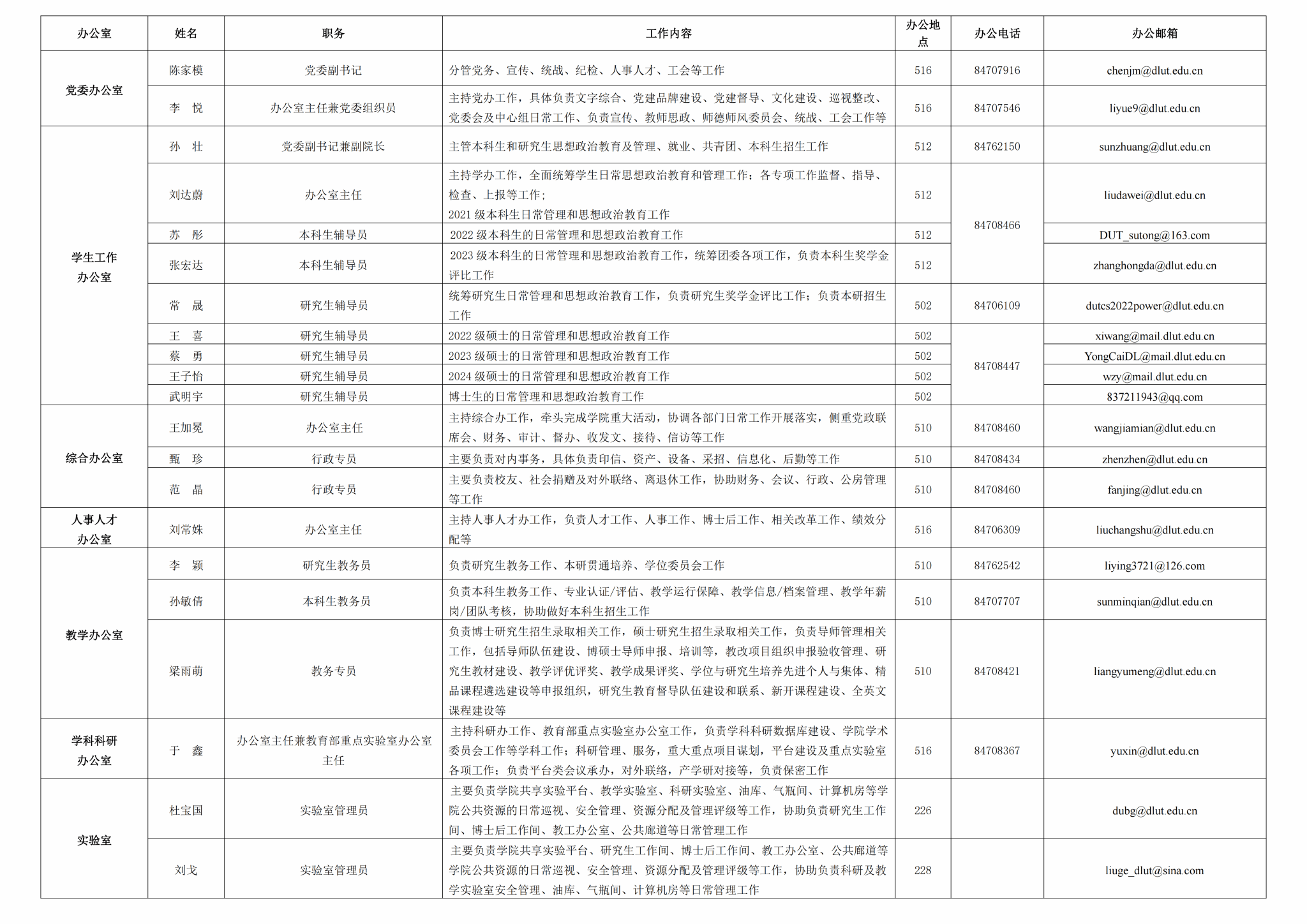 银河娱乐官网(中国)门户网站